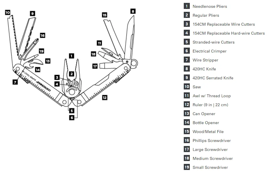 Leatherman Super Tool® 300 Multitool